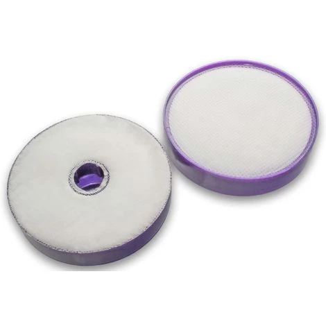 Vhbw Filter-Set Vormotor-Filter Und Nachmotor-Filter Kompatibel Mit Dyson DC19, DC20, DC21 Ersatz Für 900228-01, 917819-01 – Bild 2