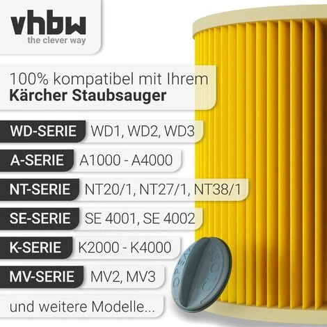 Vhbw Patronenfilter Filter Kompatibel Mit Kärcher Staubsauger WD1, WD2, WD3, WD3 Premium, WD 3 P Extension Kit, WD 3.200 Ersatz Für 6.414-552.0, 6.414-772.0, 6.414-547.0 – Bild 2