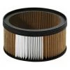 KARCHER Kärcher Patronenfilter Nanobeschichtet 4039784462359 Nanobeschichtet 4039784462359 Kärcher 07611810637675