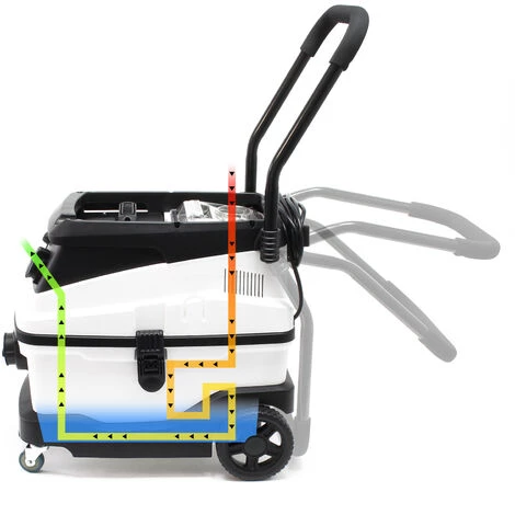 WILTEC Nass- Trockensauger 1600W Mit 3-fach Filtersystem & Blasfunktion Inkl. Zubehör – Bild 5