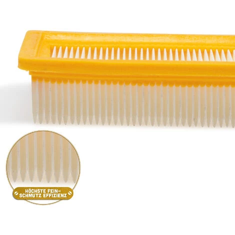 FIXEDBYU Lamellenfilter Ersatz Filter Passend Für Kärcher Mehrzwecksauger Nass Trockensauger WD 7 WD 7.000 WD 7100 WD 7800 – Bild 3