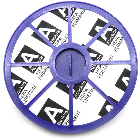 HAPPYSHOPPING Dyson DC05 DC08 DC14 Staubsauger-Frontfilter D2566 + Luftaustrittsfilter D912 – Bild 2