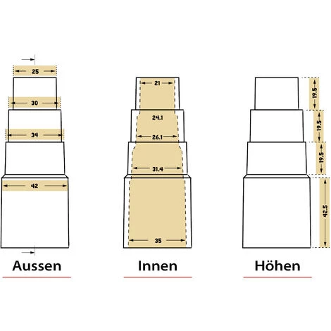 MOTODOX Unviersal Staubsauger Elektrowerkzeug Staubabsaugung Schlauch Universaladapter â Bild 5