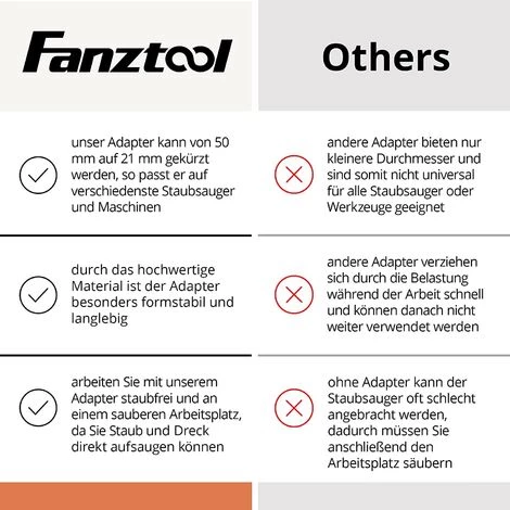FANZTOOL Staubsauger Adapter XXL – Bild 5