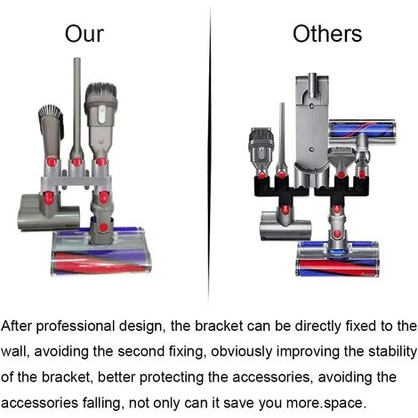 LANGRAY Wandmontierter Zubehörhalter, Adapter-Konverter-Set Für Dyson V11 V10 V8 V7, Ersatz Für Dyson Staubsauger (Grau, Mit Teilepaket) – Bild 4