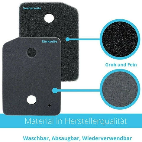 TRADESHOP® Trade-Shop Schwammfilter / Schaumfilter / Filtermatte Kompatibel Mit Miele TCF650WP TWF640WP TSF643WP TWF660WP TSF663WP TCD440WP TCD450WP TWD440WP - 1 Stück – Bild 4