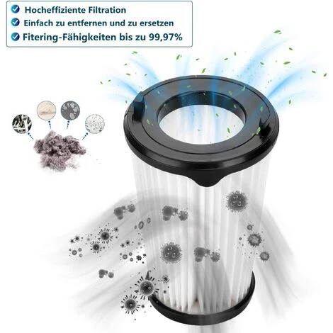 BENOBBY KIDS Ersatzfilter F��r Ergorapido AEG CX7 CX7-2, Staubsaugerfilter-Kit F��r AEG AEF150 Und 1 Reinigungsb��rste (6 St��ck) – Bild 3