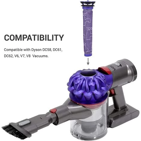 BENOBBY KIDS 4er-Pack Waschbarer Vormotorfilter F��r Dyson V6 V7 V8 DC58 DC59 DC61 DC62 DC74, Ersatz F��r DY-965661-0 – Bild 5
