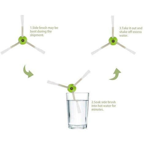 BENOBBY KIDS 3-teiliges Kehrmaschinenzubeh?r F��r Seitenb��rstenzubeh?r Der Serie Irobot I7 I7+ E5 E6 – Bild 5