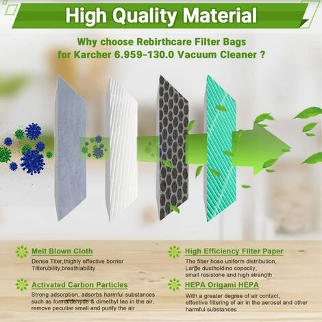 BENOBBY KIDS 15 St��ck Staubsaugerbeutel F��r K?rcher 6.959-130.0 WD3 WD3P MV3 Nass- Und Trockensauger Ersatz-Papierfilterbeutel, Beutel F��r K?rcher WD3 Premium Zubeh?r Ersatzteile – Bild 4