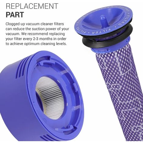 MESTTU Hand-und Stielstaubsauger, Filter Set Für Dyson V7 V8 - Vormotorfilter Und Hepa Nachmotorfilter - Wiederverwendbar - Akku Staubsauger Ersatzteile Zubehör – Bild 3
